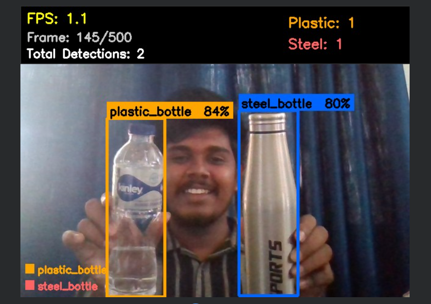 Water Bottles Detection Project